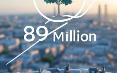 La SCPI Iroko Zen étend son empreinte en Europe à travers quatre investissements stratégiques totalisant 89 millions d’euros.