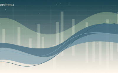Beneteau : Une accalmie sur le cours de l’action en attendant les résultats à venir