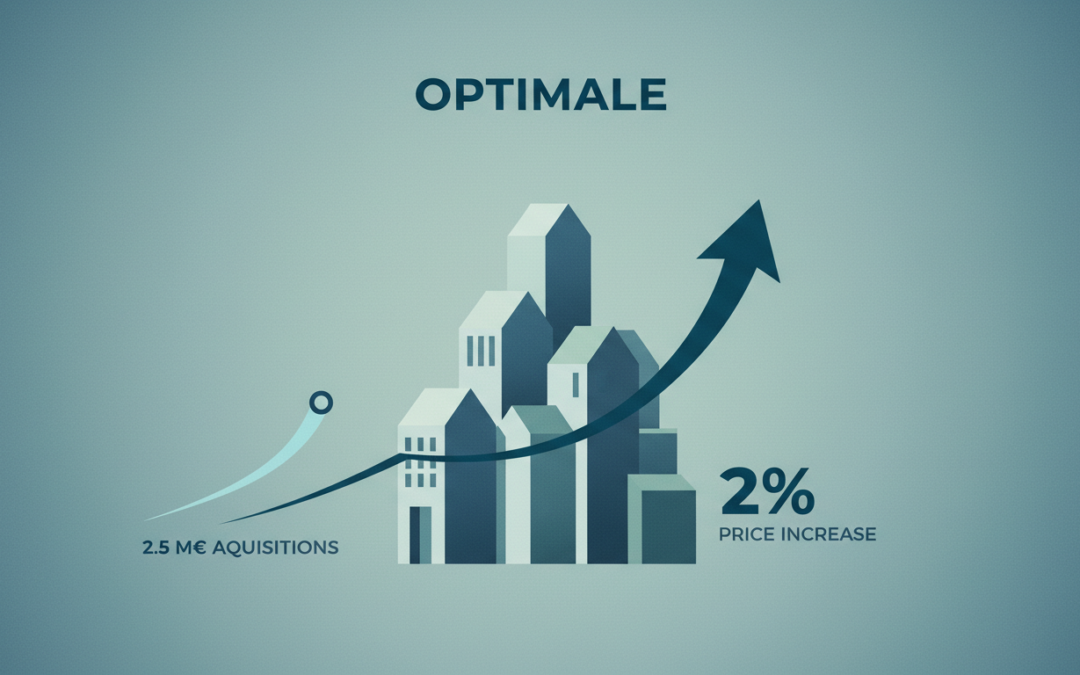 découvrez comment optimale optimise ses performances avec une augmentation tarifaire de 2 % après avoir réalisé 2,5 millions d'euros d'acquisitions réussies.