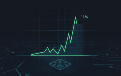 Cette crypto joue un poisson d&rsquo;avril et voit son prix s&rsquo;envoler de 11 % en quelques minutes